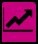 Figure option icon
