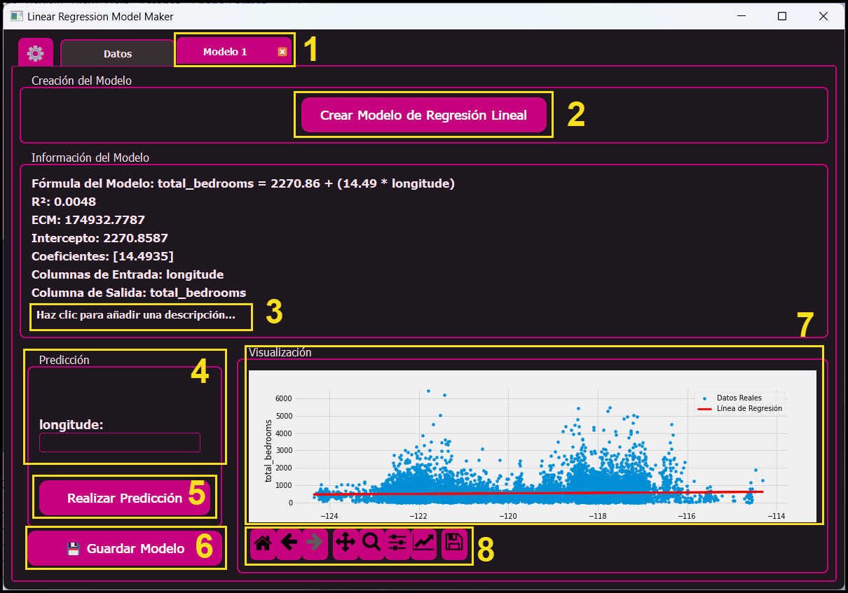 Modelo tab screenshot